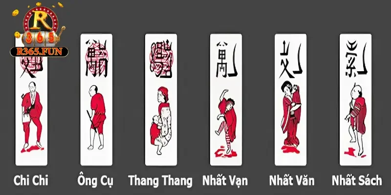 Hướng dẫn chơi bài chắn online mới nhất 2025 cho người mới 1 Đôi điều về bài chắn